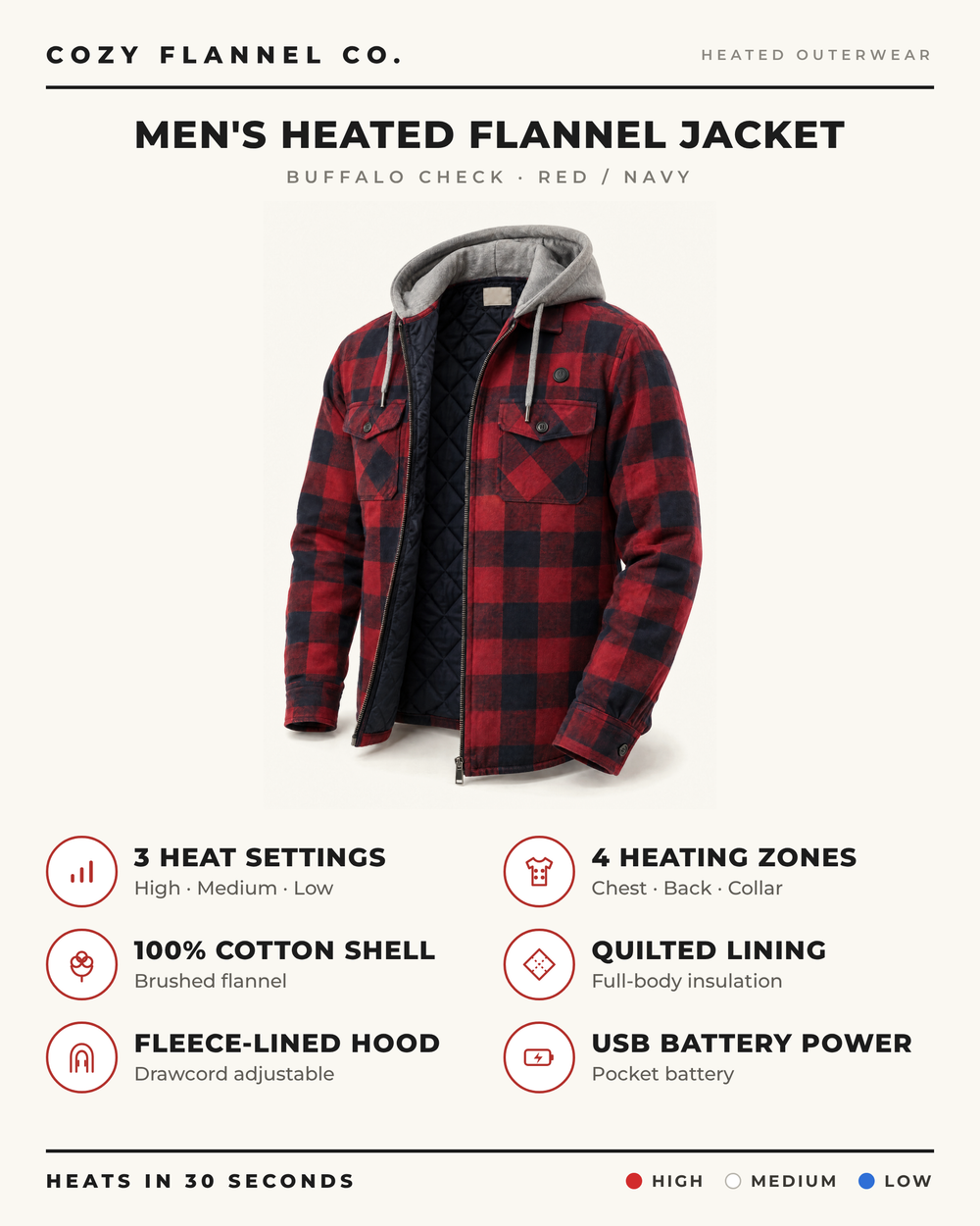 Men's Heated Flannel Jacket | Red & Navy Buffalo Check